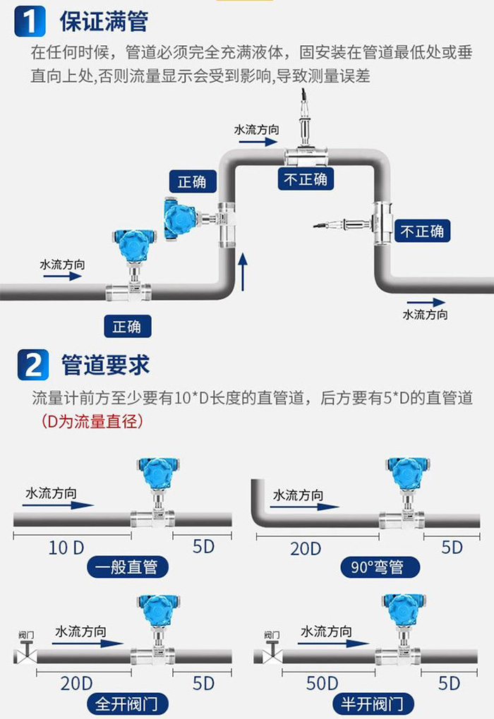 食用油流量計(jì)傳感器安裝圖