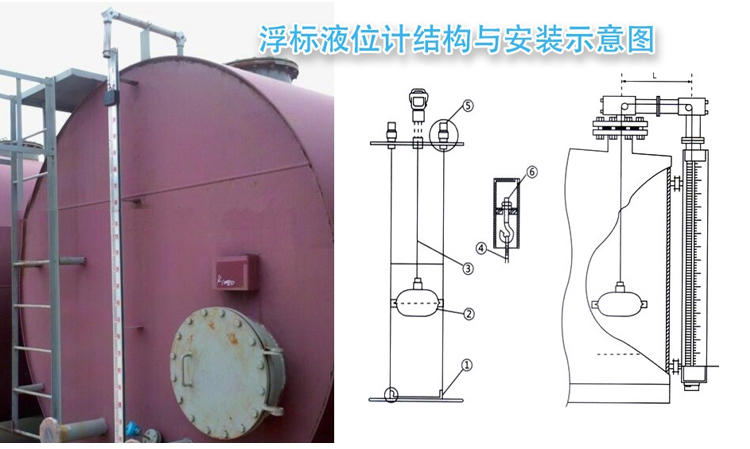污水浮標(biāo)液位計安裝示意圖