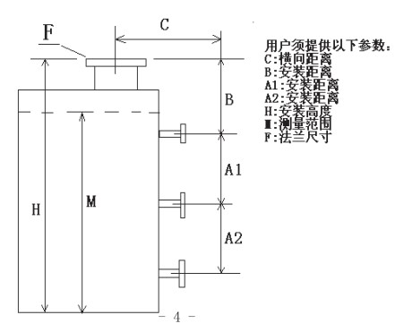 污水浮標(biāo)液位計選型結(jié)構(gòu)圖一