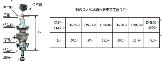 供暖管道流量計插入式外形尺寸圖